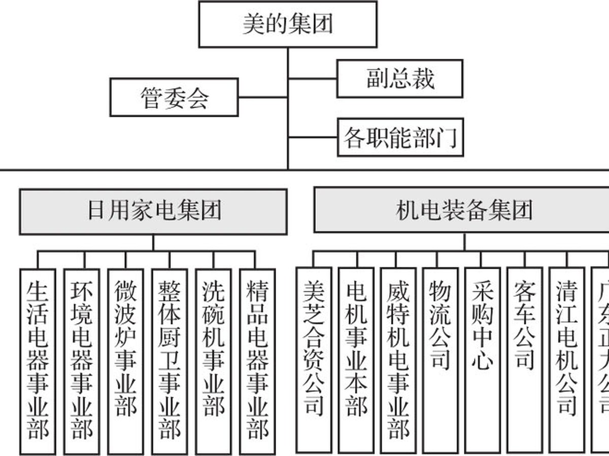 结构之先 图版 13