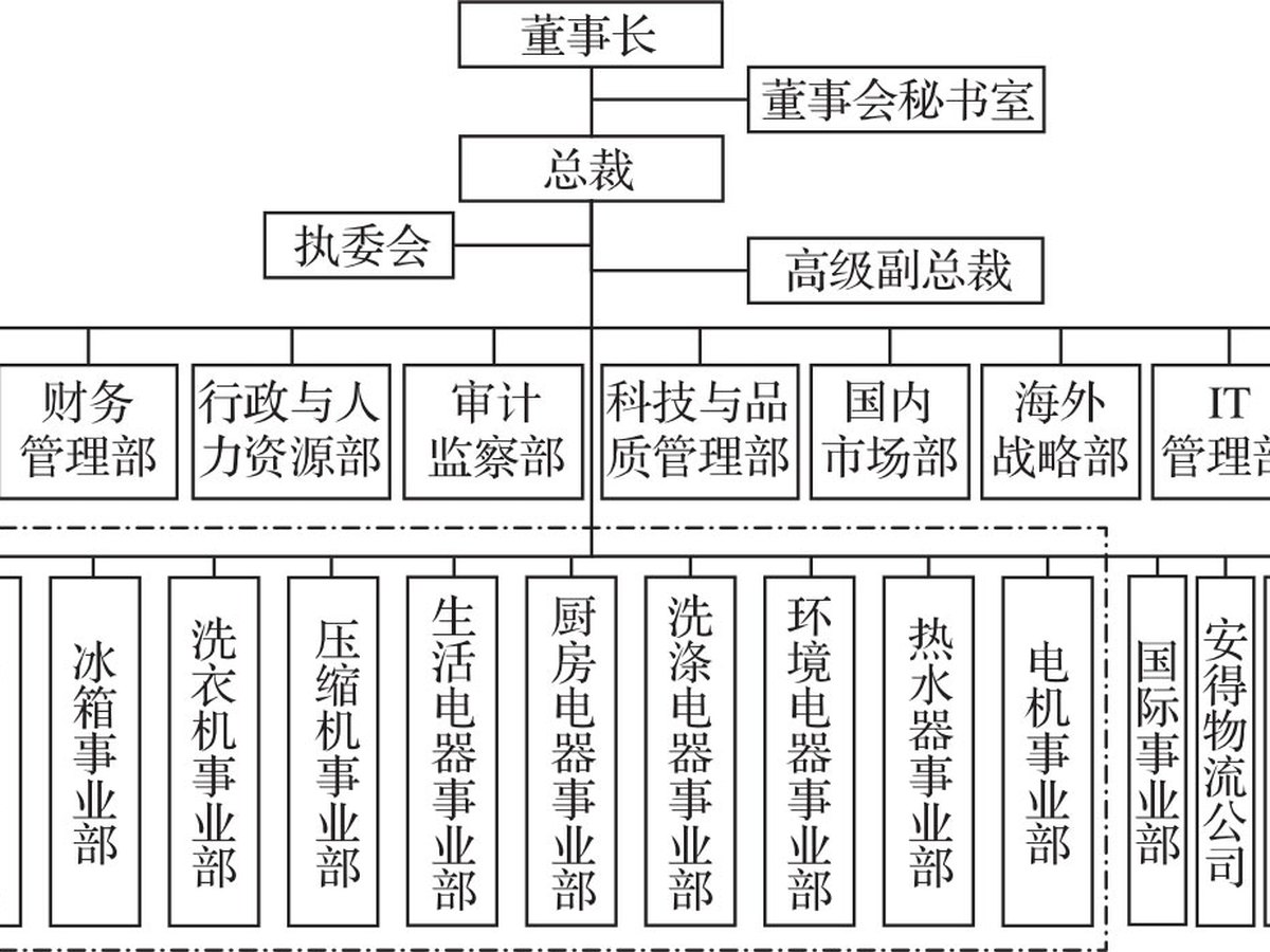 结构之先 图版 14