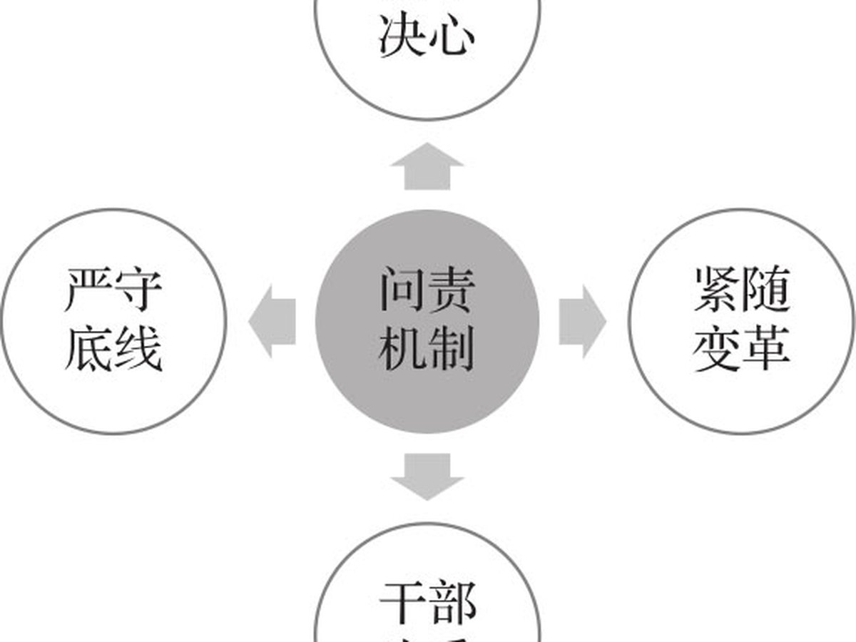 控制之度 图版 6