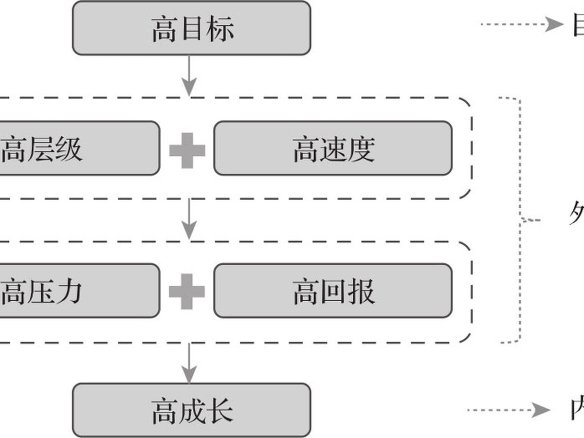 运作之妙 图版 1