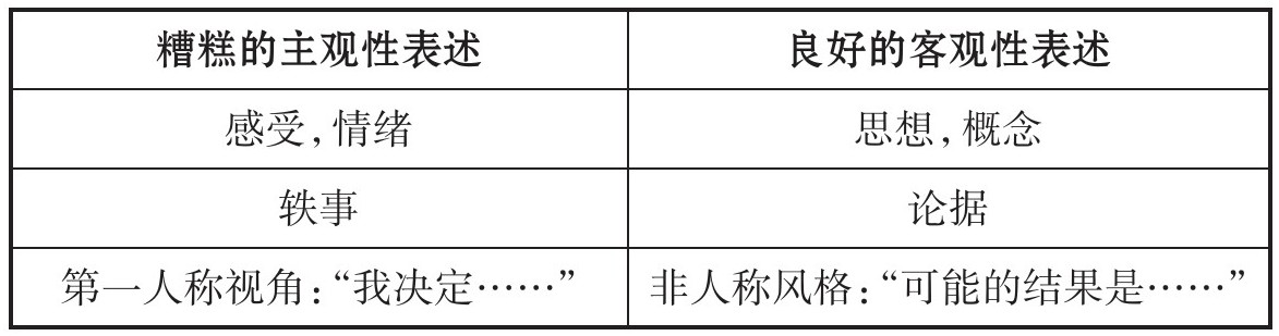 表3.1 主观与客观
