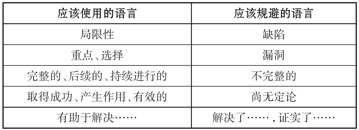 把局限写成成果的表达清单