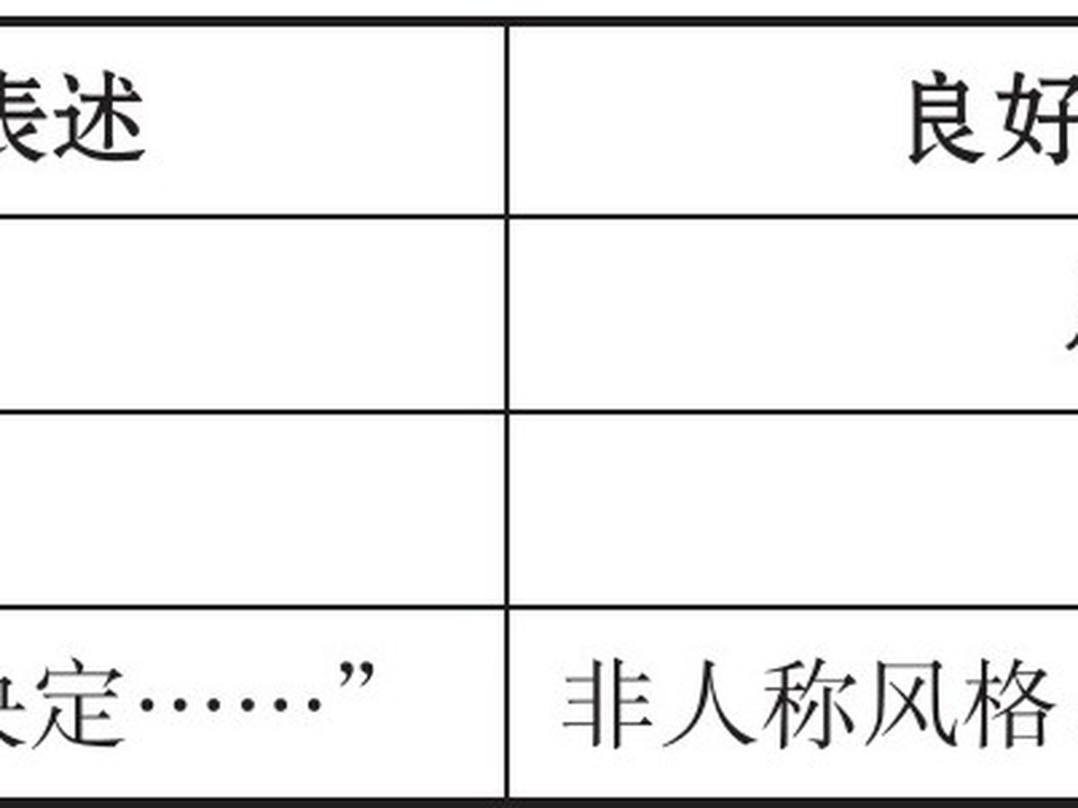 表3.1 主观与客观