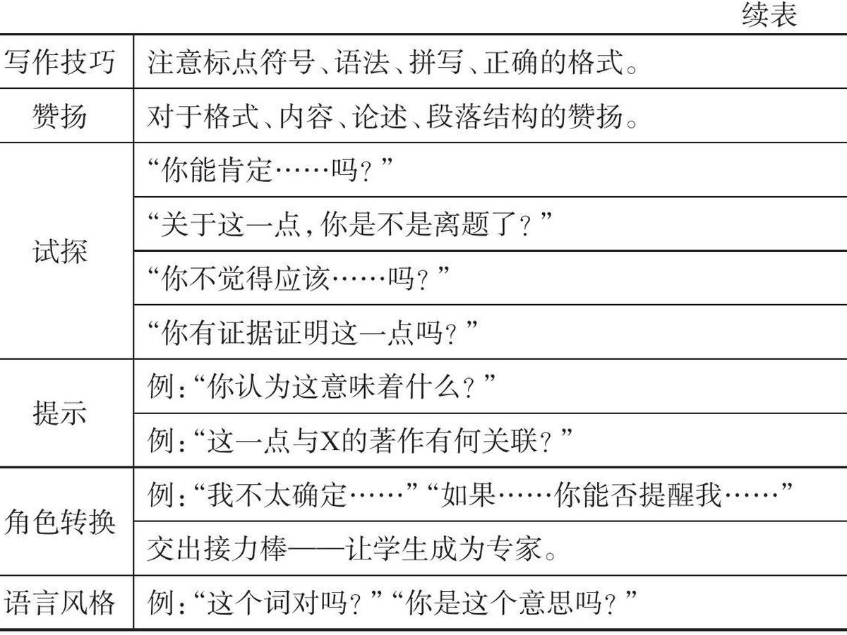 第二阶段结束检查点